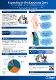 Expecting in the exposure zone How interventional staff perceive pregnancy and radiation..pdf.jpg