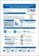 Malnutrition screening practices and completion rates at a large tertiary network.pdf.jpg